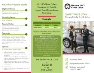 2026_0903_JACL_Web_SmartValue_Brochure_1 Smart Value Loan Brochure #1
